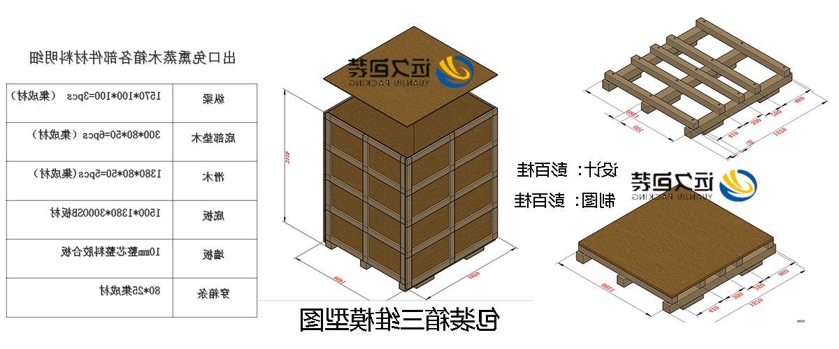 <a href='http://h154.ccgsm.com/'>买球平台</a>的设计需要考虑流通环境和经济性